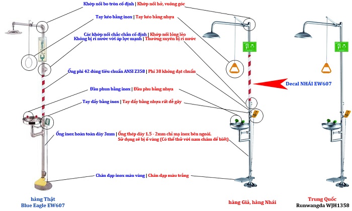 Cây tắm khẩn cấp kết hợp bồn rửa mắt EW607 giá tốt